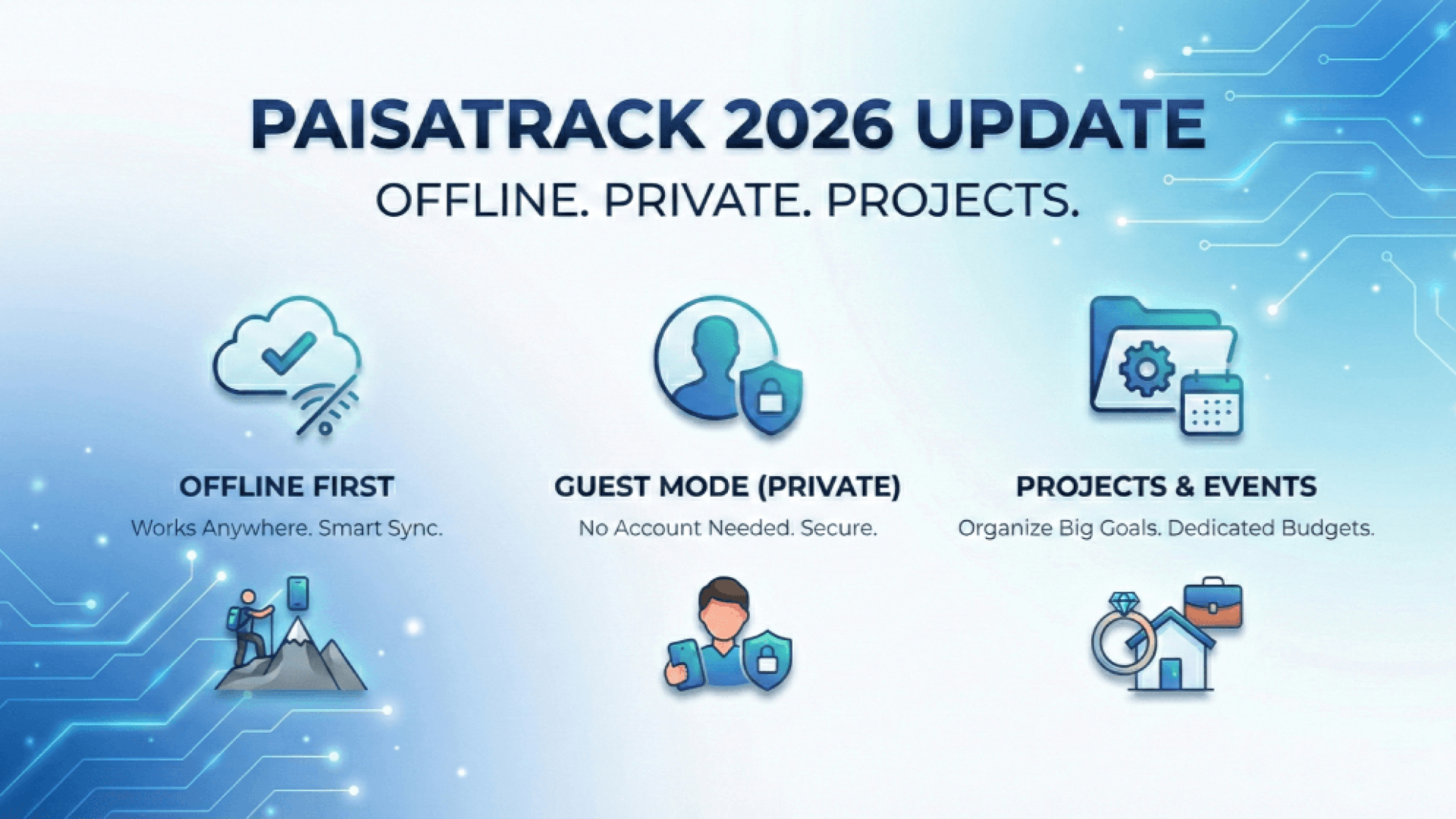 Experience True Financial Freedom: Offline Mode & Project Tracking Arrive in PaisaTrack